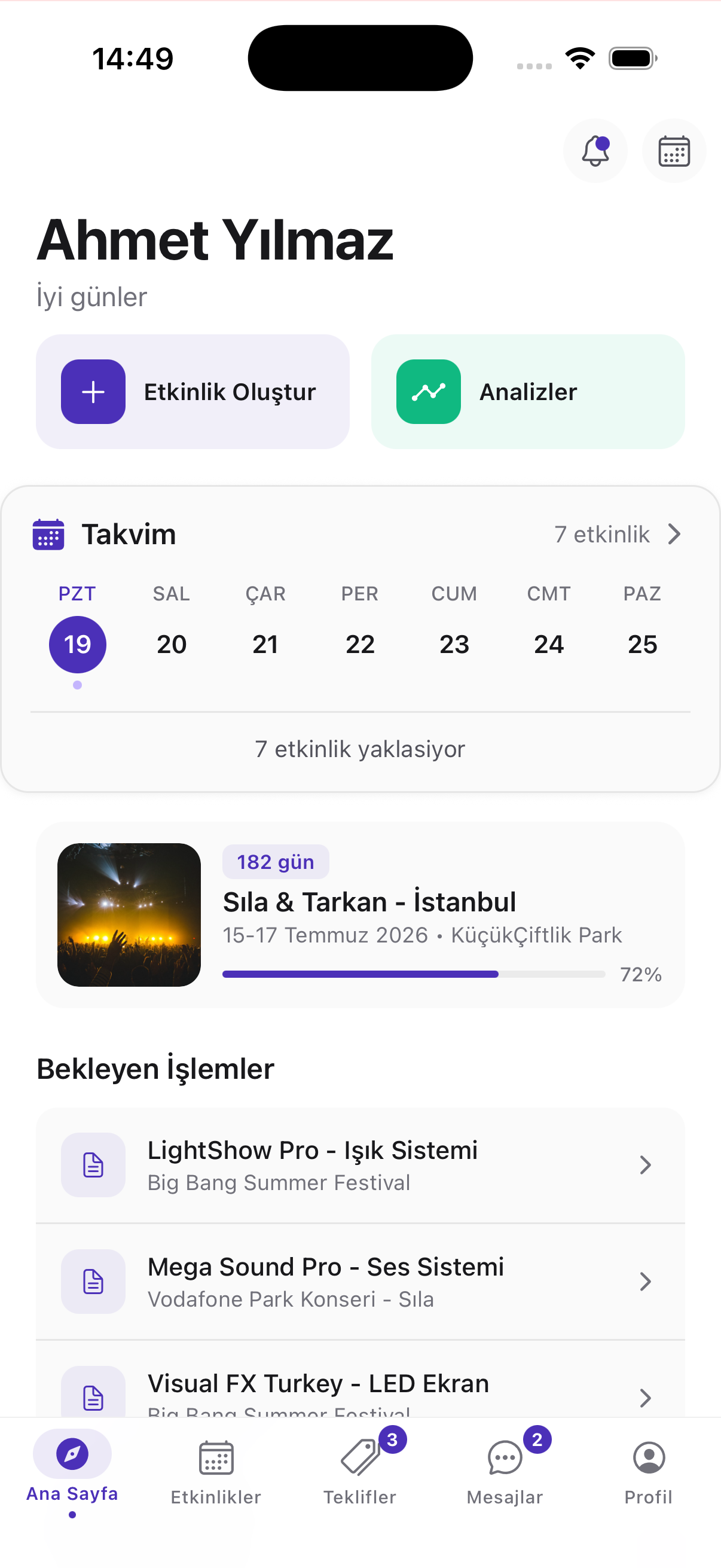 Akıllı Dashboard